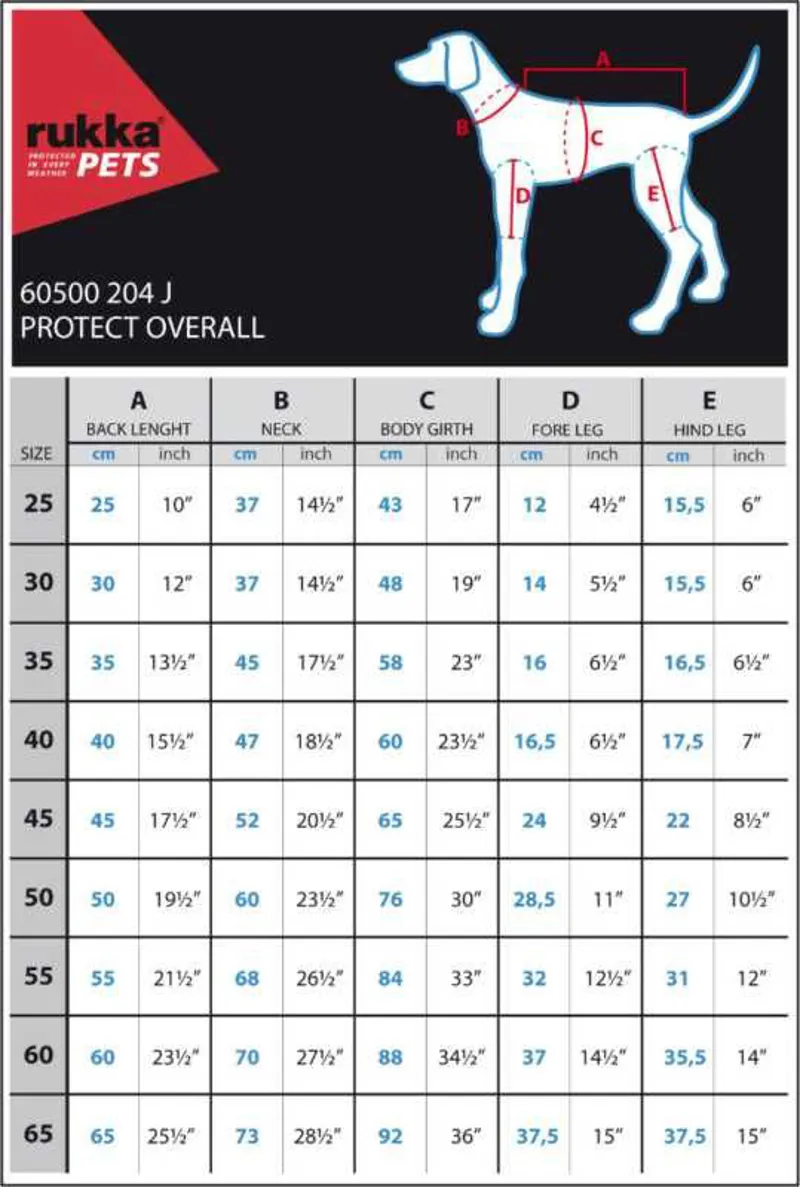 Rukka Protect Overall Black-1