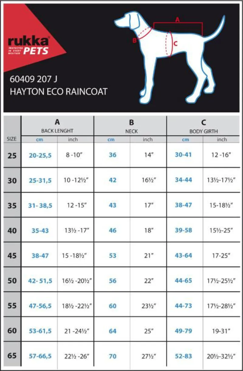 Rukka Hayton Eco Raincoat Yellow-1