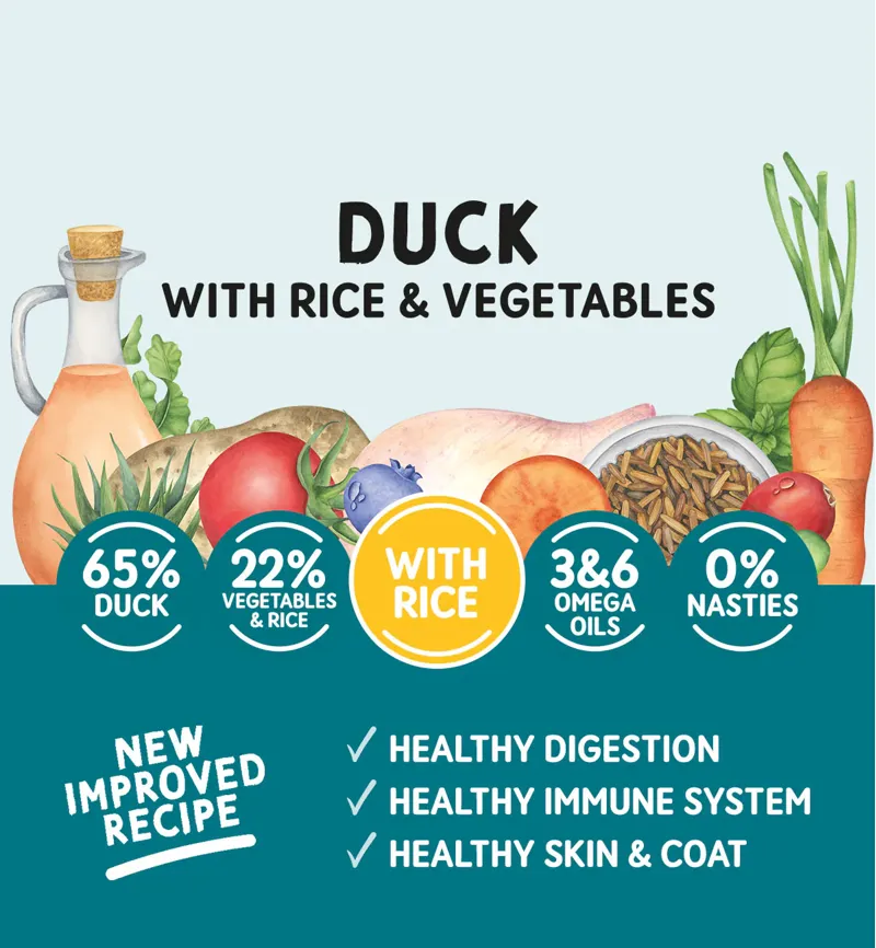 Naturo Adult Dog Duck Rice and Veg 400g