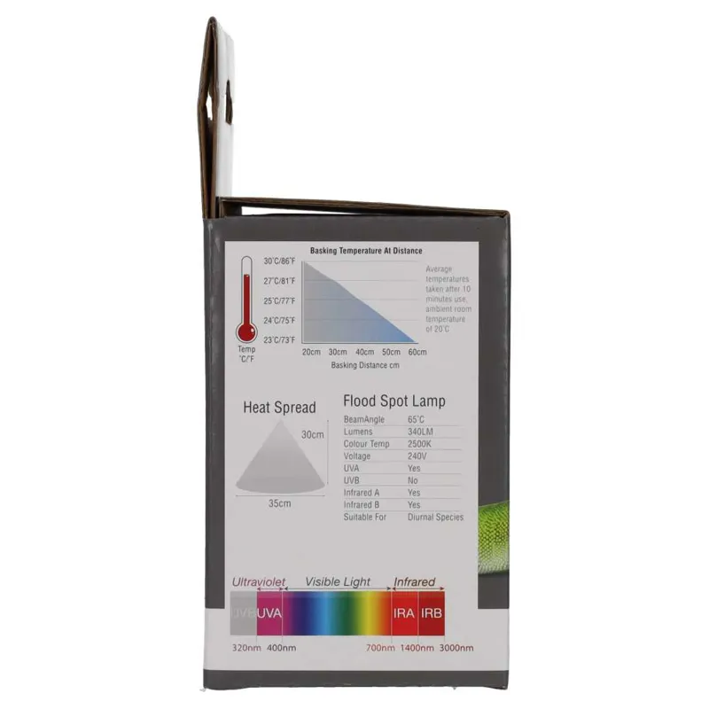 ProRep Flood Spot Lamp 60w ES-3