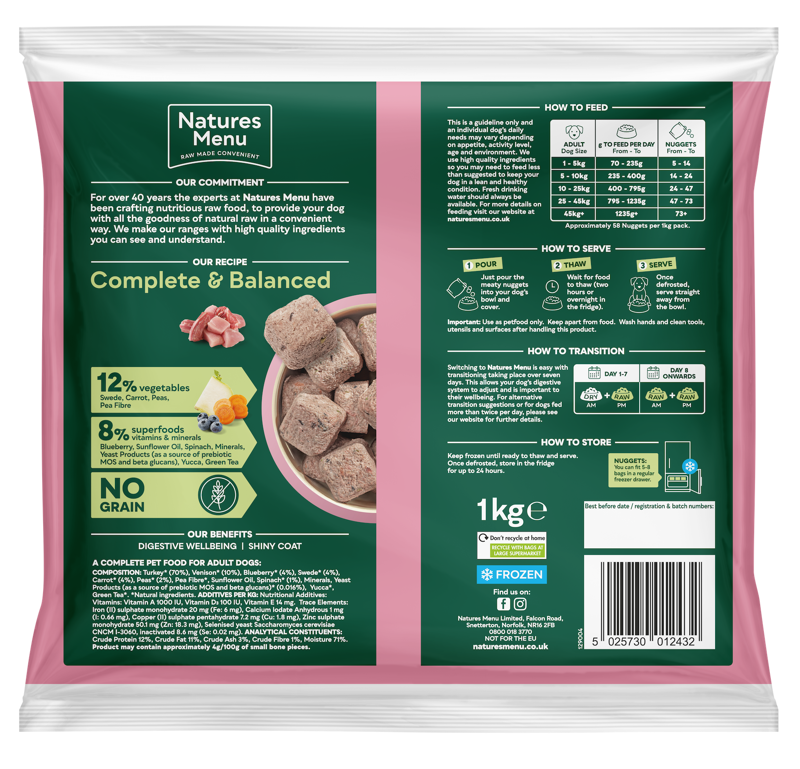 Natures Menu 80/20 Turkey and Venison Nuggets 1kg-1