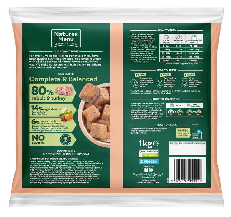 Natures Menu 80/20 Rabbit and Turkey with Superfoods 1kg-1