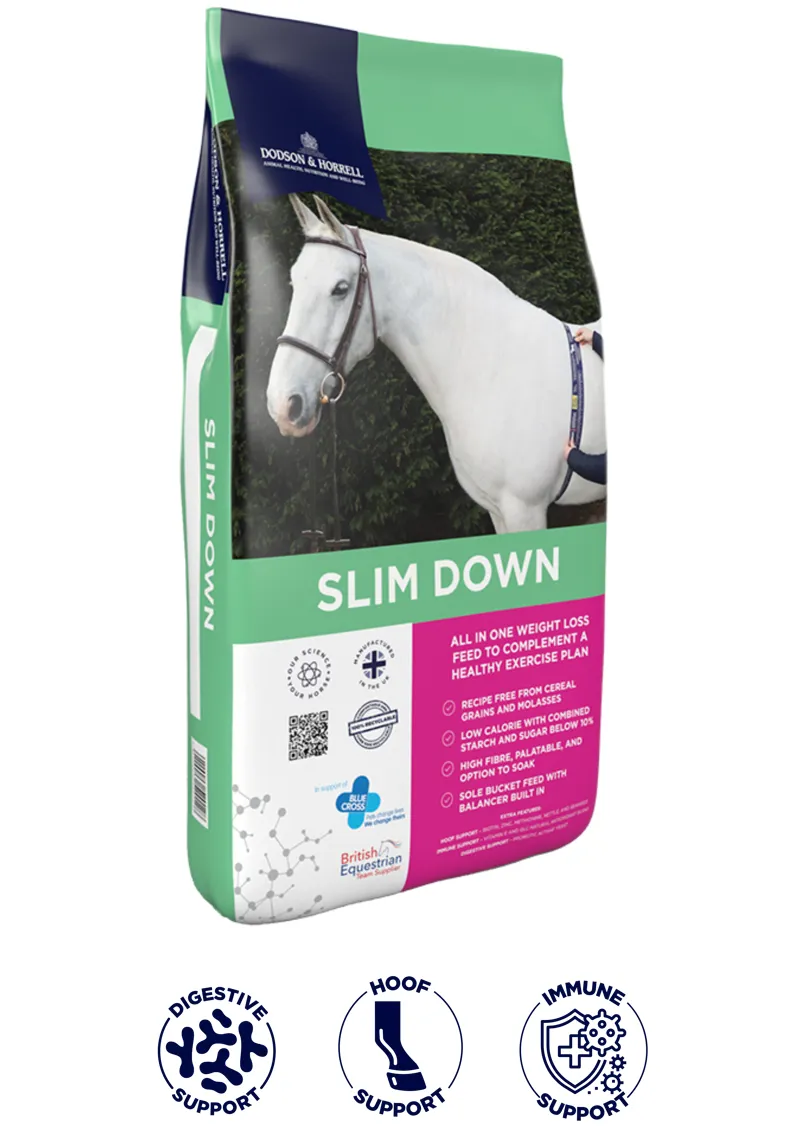 Dodson and Horrell Slim Down