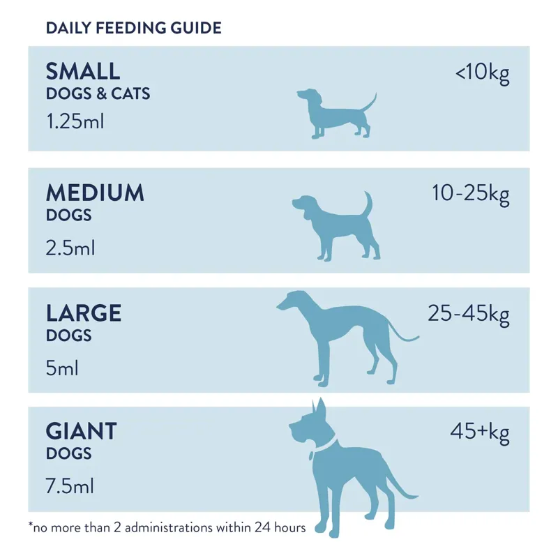 Dorwest Valerian Compound For Dogs And Cats 100ml-3