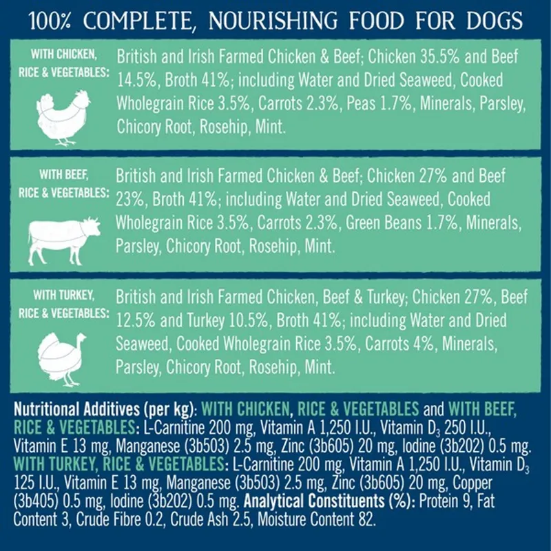 Butcher's Lean and Tasty Cans 18 x 390g-2