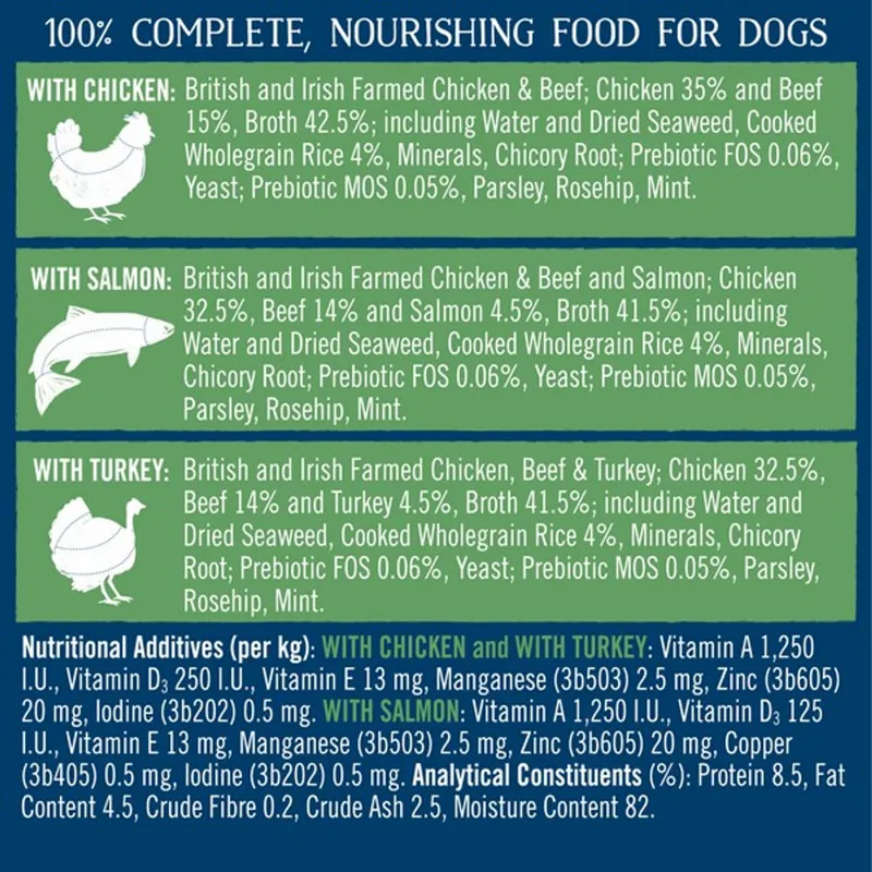 Butcher's Simply Gentle Cans 18 x 390g-2