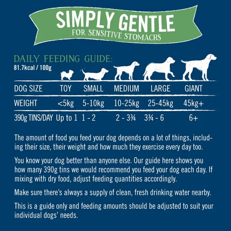 Butcher's Simply Gentle Cans 18 x 390g-3