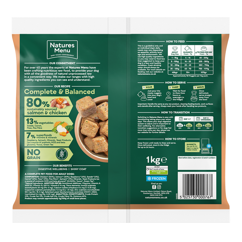 Natures Menu 80% Salmon and Chicken with Superfoods 1kg-1