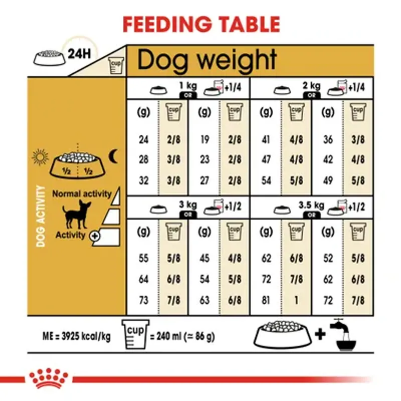 Royal Canin Chihuahua 3kg-1