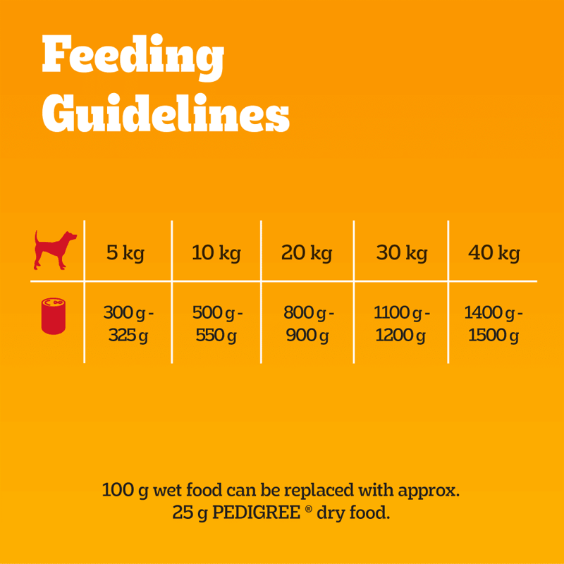 Pedigree Senior Tins in Loaf 6x400g-1