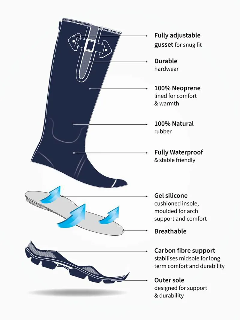 LeMieux Stride Wellington Boot in Port-7